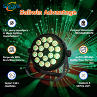 Projecteur LED Sailwin RGB DMX512 Effets de scène Faisceau et projecteurs Éclairage de scène pour DJ Disco