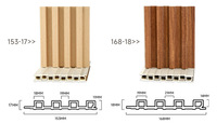 Cloison de séparation en lamelles WPC pour intérieur Panneaux en PVC pour mur intérieur Panneaux muraux pour maison, villa, appartement, bibliothèque