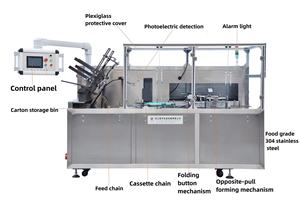 Zhejiangtuoyu fullu tự động hộp carton gấp máy với nhiều chức năng - Product Image 2