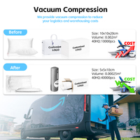 Oreiller en mousse à mémoire de forme infusée de lavande en gros Oreiller de soutien corporel rectangulaire doux Hôtel Camping Soins Infirmiers Amovible