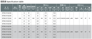 मशीन रूमलेस लिफ्ट कर्षण मशीन xizi फोर्वरदा गियरबॉक्स - Product Image 4