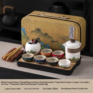 Service à thé de voyage créatif en céramique pour la maison, nouveau, avec théière et tasses, petit ensemble complet pour la préparation du thé Kung Fu - Product Image 5