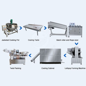 Orme Hard Candy Lolly Maken Machine Kleine Harde Snoep Productielijn Snoep Roller Machine - Product Image 2