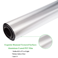 Rouleau d'aluminium de film durable hautement réfléchissant personnalisé SINOWELL pour serre