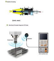 Sonde optique en acier inoxydable MDP40, détecteur de bord 3D, kit de sondage sans fil pour machine de fraisage CNC avec précision de 0,001 mm pour ateliers