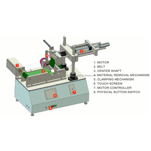 Tốc độ cao Tự động động cơ điện cuộn dây quanh co máy cho Brushless DC Motor <span class=keywords><strong>Stator</strong></span> biến áp cuộn dây sản xuất - Product Image 4