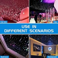 RSPOF-Kit d'éclairage à fibre optique, 16W Dual PortTwinkle Starlight Headliner, avec APP/télécommande
