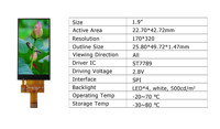 1,9 Zoll Quadratisches LCD-Panel 170*320 Auflösung IPS-Display TFT-LCD-Modul