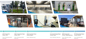 SCU CCS GB/T 60kw 120kw 180kw DC fast EV รถชาร์จไฟฟ้าสถานีชาร์จรถ TUV CE OCPP1.6J - Product Image 6