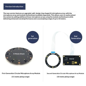 Modulo di Riconoscimento Vocale a 6 Microfoni con Array Circolare a Lungo Raggio, Scheda di Localizzazione Fonte Sonora a 6 Microfoni per Robot ROS - Product Image 4