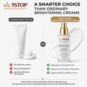 <strong>Golden</strong> Cell Peptide Emulsion Gold Stamping for Repair Face Cream Lotion for All Skin Custom Beauty Manufacturing Services - Product Image 3