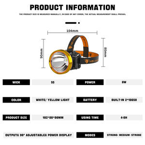 Перезаряжаемый USB-фонарик для кемпинга - Product Image 2