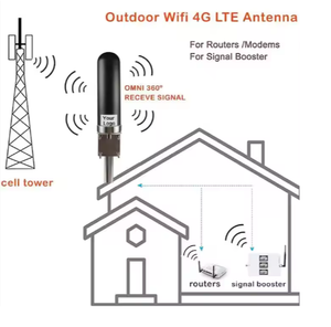 4 г 698-2700 мГц 5 г 600-6000 мГц ABS N-Female 12dBi с высоким коэффициентом усиления уличный Wi-Fi маршрутизатор сотовый телефон усилитель сигнала базовая станция антенны - Product Image 3