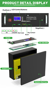 Batería de Litio CERRNSS EU con 10 Años de Garantía, 15KWH, para Almacenamiento de Energía en el Hogar, 48V 100AH 150AH 200AH 300AH LiFePO4 - Product Image 6