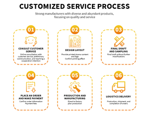 Autocollants en vinyle imperméables personnalisés Die Cut Cat Meme Expression drôle de chaton pour la décoration de la maison Logo personnalisé imprimé sur casque d'ordinateur portable - Product Image 6