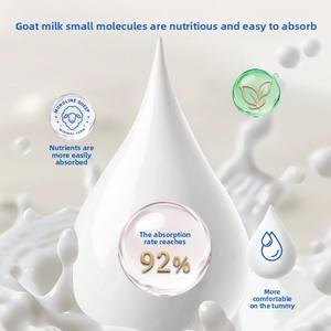 Leche de Cabra en Polvo para Mascotas, Conejos, Hámsteres, Cobayas, Suplemento Nutricional, Fórmula de Leche de Cabra en Polvo para Jóvenes y Adultos - Product Image 3