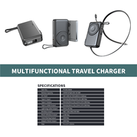 Meilleure Vente 2026 : Chargeur Portable QC3.0 10000mAh USB-C 20W 35W avec Câble Rétractable pour Banques d'Alimentation US EU AU UK