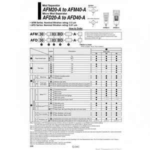 Modèle de séparateur de brouillard de filtre à air SMC AFM20-01BC-A - Product Image 1