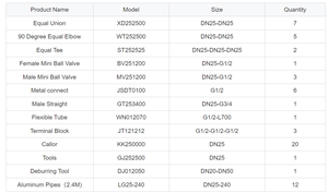 Chuyên nghiệp khí nén hệ thống đường ống khí nén ống nhôm đường ống với nylon Polymer phụ kiện - Product Image 4
