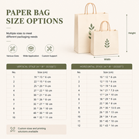 Sac en papier blanc pour boutique de vêtements, emballage de mode, impression de logo personnalisée