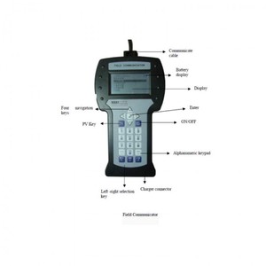 Bibo Buen Precio para Comunicador Hart USB, Comunicador Hart 475, Comunicador de Campo Hart - Product Image 4