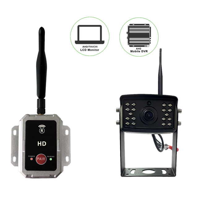 1080P Wireless Camera with Receiver Combo for MDVR or AHD Wired Monitor