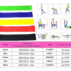 Kit Pilates con Palla da Yoga da 25 cm e Fasce Elastiche a 5 Livelli <span class=keywords><strong>per</strong></span> <span class=keywords><strong>Glutei</strong></span> e Core, Attrezzatura Fitness da Viaggio <span class=keywords><strong>per</strong></span> Allenamento a Casa - Product Image 5