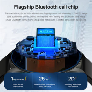 Reloj inteligente Lx301 para hombres y mujeres, Android Ios, resistente al agua, frecuencia cardíaca, presión arterial, oxígeno, deporte, llamadas Bt, reloj inteligente con Nfc - Product Image 5