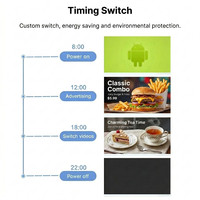 Affichage numérique de menu en forme de L de 23,8 pouces pour restaurant, lecteur publicitaire Android WiFi pour table