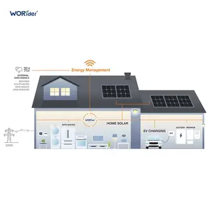 Sistemas de energía solar en la azotea 3KW 5KW 10kw 20kw 30kw 40kw 50kw fuera de la red sistema generador de energía solar para el hogar