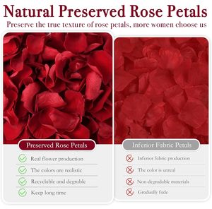100% naturale puro bianco 20g rosa petali di fiori per biodegradabili <span class=keywords><strong>Confetti</strong></span> di nozze naturalmente derivati da veri petali - Product Image 6