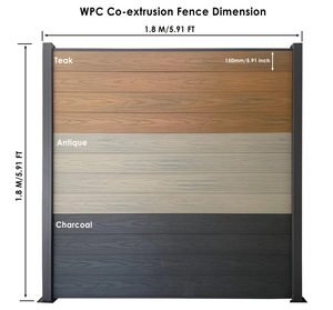 <span class=keywords><strong>2025</strong></span> mới Trung Quốc nhà máy <span class=keywords><strong>Composite</strong></span> vườn hàng rào hiên ngoài trời hiên sân thượng gỗ không thấm nước nhựa <span class=keywords><strong>composite</strong></span> Panel WPC hàng rào - Product Image 2