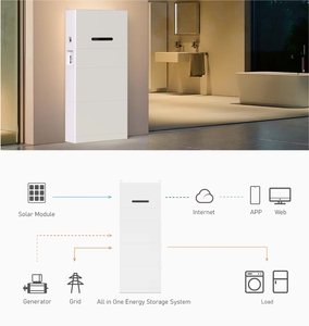 ลิเธียมและแบตเตอรี่สำหรับบ้าน 5KW 10KW 10KWh 15KWh ระบบพลังงานแสงอาทิตย์ออลอินวัน - Product Image 3