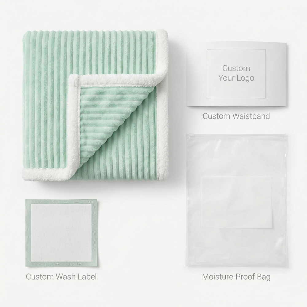 แพ็คเกจสามารถปรับแต่งได้