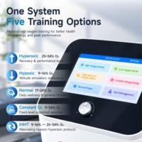 Machine d'entraînement à l'hypoxie intermittente (IHHT) personnalisée à 5 modes de contrôle de la portée pour installations sportives