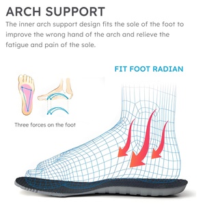 Plantillas deportivas ortopédicas para hombre, soporte de arco, absorción de impacto, cojín cómodo, inserciones de Gel para pies planos, alivio de la fascitis plantar - Product Image 3