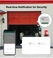 Contrôleur d'ouverture de porte de garage intelligent Tuya ZigBee/WiFi, prend en charge les fonctions de synchronisation à distance via l'application, compatible avec Alexa Hey Google