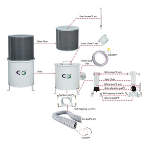 Nuevas máquinas CNC separador de niebla de aceite filtro Hepa refrigerante bomba limpiadora de aire polvo vapor colector de aceite <span class=keywords><strong>Extractor</strong></span> de humo - Product Image 1