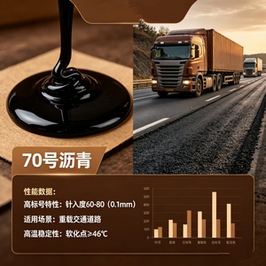 Asphalte pour chaussées n°70, asphalte universel pour les routes principales municipales - Product Image 2