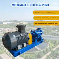 Pompe à eau multi-étages haute pression pour le levage et le transport d'eau de puits profonds (vente en gros)