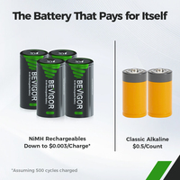 BEVIGOR 2 hitungan UKURAN C isi ulang baterai 1.2v 5000mah Nimh untuk mainan Nimh Boombox senter