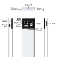 Haut-parleur d'oreiller à conduction osseuse pour dormir Barre de sommeil portable pour dormeurs latéraux Fonction TF Bruit blanc intégré Rechargeable