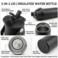 Bouteille d'eau personnalisée 32oz 1000ml, gobelet isotherme à double paroi, bouteille d'eau isolée sous vide en acier inoxydable