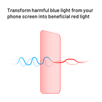 Protector de Pantalla de Vidrio Templado 2.5D Premium con Luz Roja, Anti-Rayones, Restauración de Color Real para iPhone 17 Pro, 17 Air, 16 Plus
