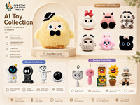 Giocattolo Interattivo AI in Peluche con Memoria a Lungo Termine, Clonazione Vocale, 50+ Lingue, Occhi LED Emozionali, WiFi, Ricaricabile