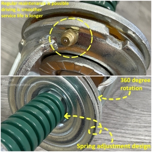 6 X2 Zoll Hochleistungs-<span class=keywords><strong>PU</strong></span>-Tor rolle mit Schrauben und feder belastetem Zaun Tor Rollen rad Rollen für Farm Villa Garden - Product Image 3