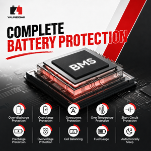 Paket Baterai Lithium Ion LiFePO4 Yauneidak HX-12400S 72V 5000 Siklus Keamanan Tinggi Bersertifikasi CE -35~55 untuk Becak Toto - Product Image 2