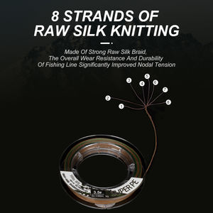OBSESSION 8X ligne <span class=keywords><strong>de</strong></span> pêche tressée haute résistance 8X PE Vanish 8 ligne <span class=keywords><strong>de</strong></span> pêche tressée Multifiament faible Absorption d'eau 8 brins - Product Image 5