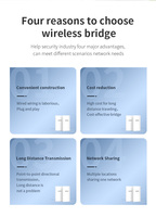 Routeur pont directionnel COMFAST CF-E113A V2 48V 1KM, extension de portée Wifi, antenne
