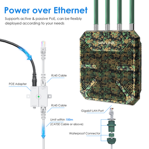 Point d'accès extérieur Wavlink WL-WN573HX3-GW Greenwood-6-3000P, 54V PoE, WiFi6, prolongateur <span class=keywords><strong>Wavelink</strong></span> AX3000 - Product Image 6